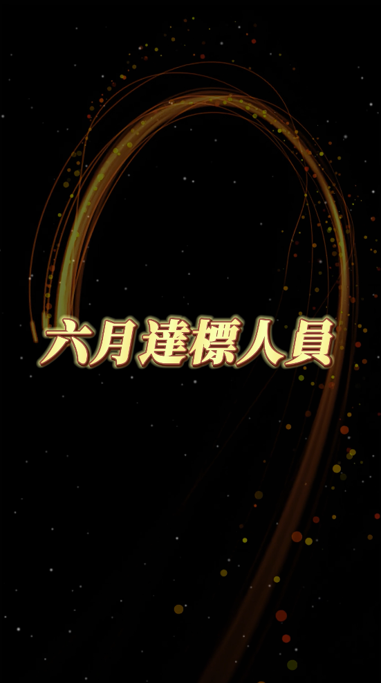 房產喝咖啡的團隊&社區活動圖片